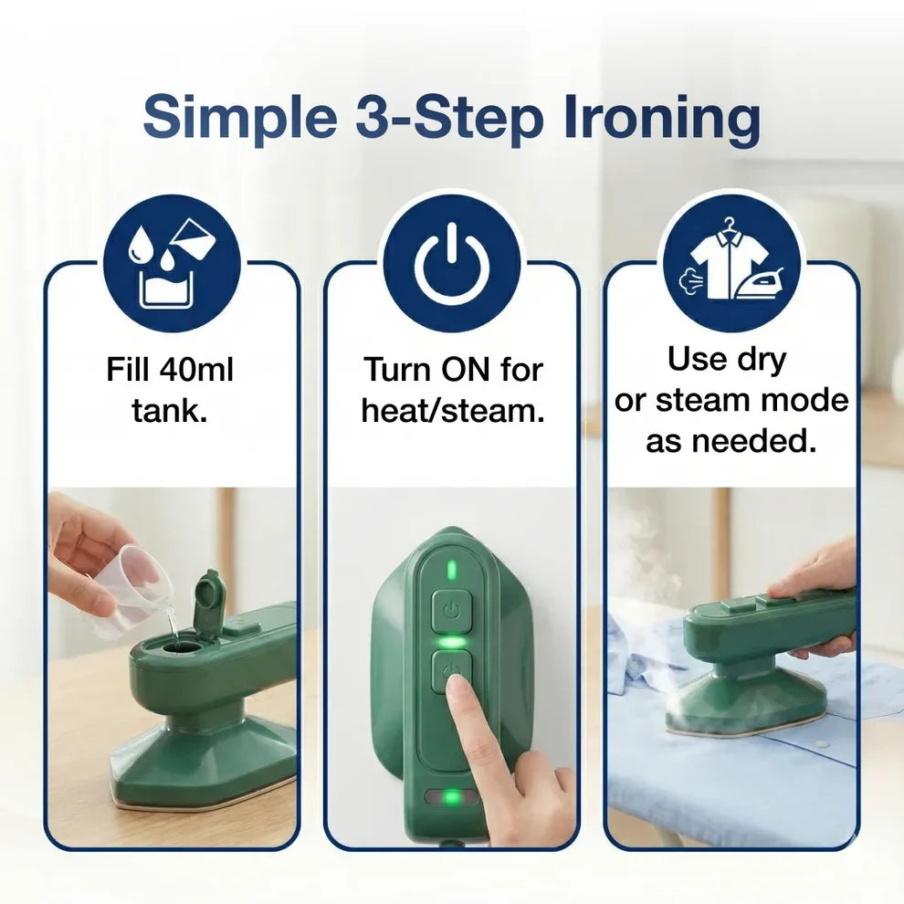 NESTEASE 2-in-1 Portable Steam Iron